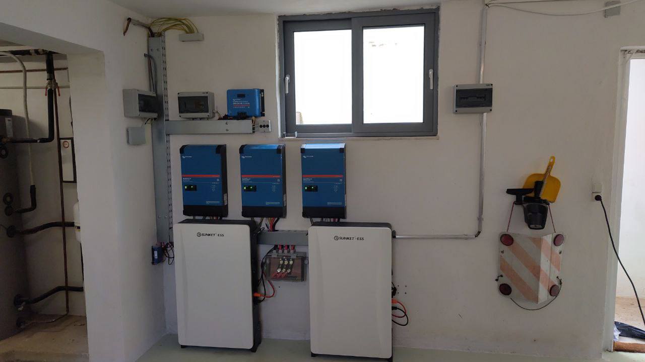 Three Phases, One Visio